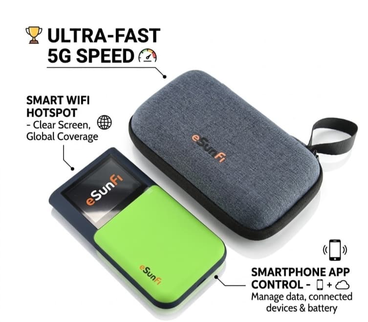 eSIM portable WiFi