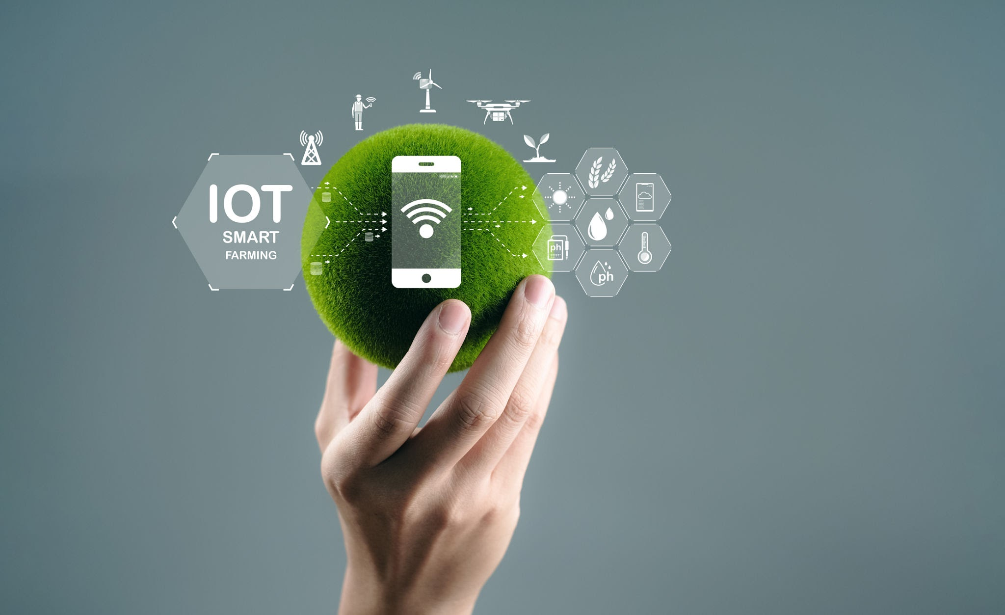 IoT devices